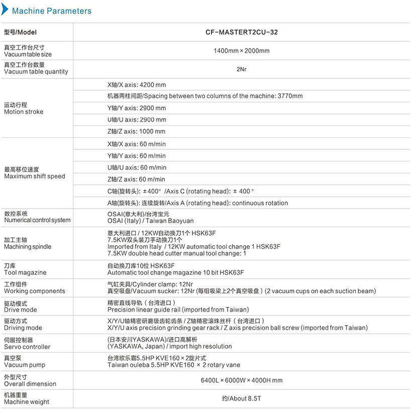 機器參數(shù)英文.jpg