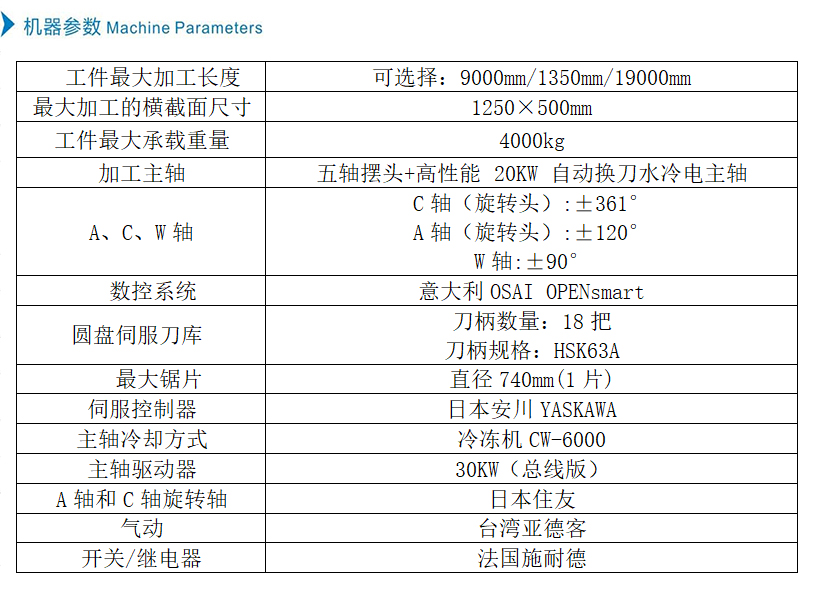機器參數(shù)中文.jpg